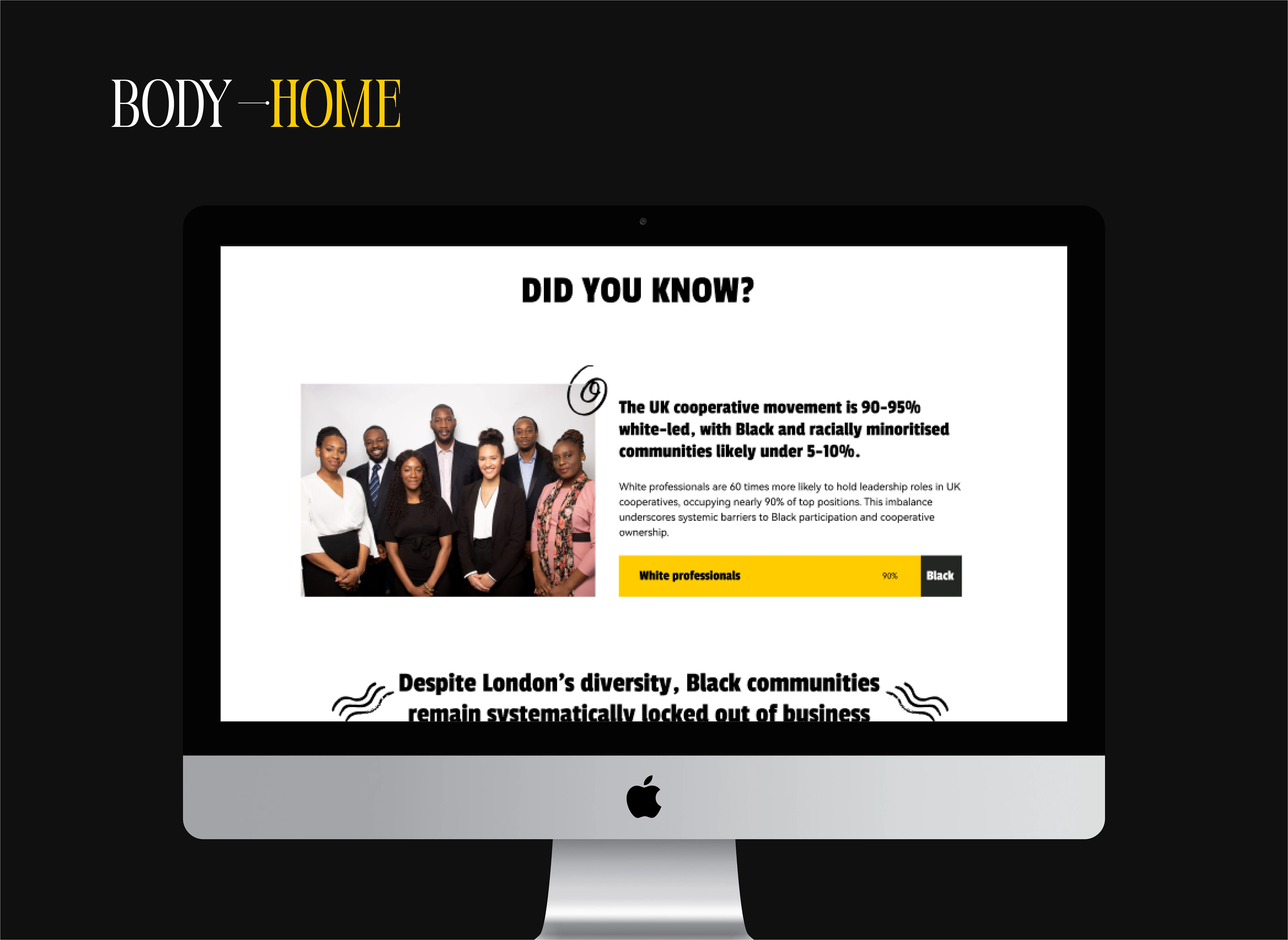 Black co-ops - Image 4